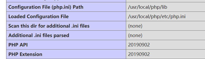 php.ini配置文件位置